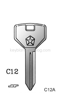 C12