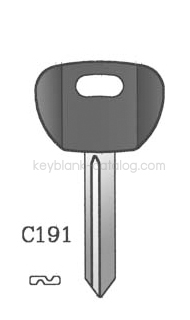 C191
