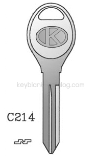 C214
