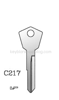 C217