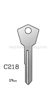 C218
