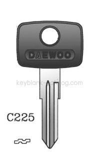 C225