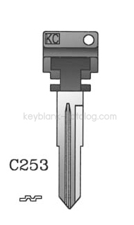 C253