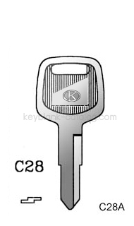 C28