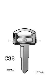 C32