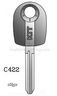 C422