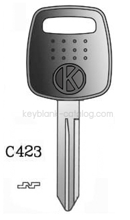 C423