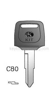 C80