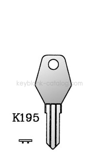 K195