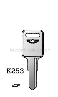 K253