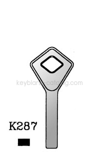 K287