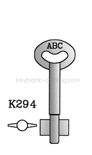 แคตตาล็อกกุญแจออนไลน์ keyblank-catalog.com