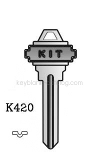 K420
