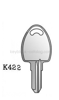 K422