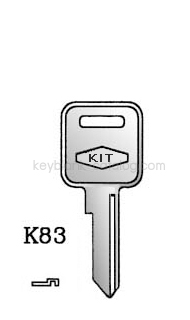 K83